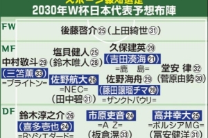 日本媒体预测2030年世界杯日本队名单：久保建英、中村敬斗、铃木彩艳继续担任主力