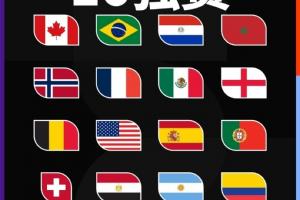 世界杯冠军赔率：法国以2.87赔率遥遥领先！阿根廷5.00赔率位居第二，西班牙第三