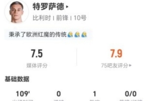 特罗萨德本场比赛贡献1次助攻，3次关键传球，14次丢失球权，11次对抗成功，3次造犯规