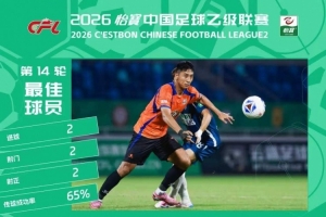 官方公布：刘子铭荣膺中乙第14轮最佳球员，两球建功助力厦门飞鹭获胜