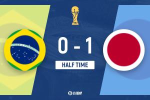 日本暂1-0领先巴西 佐野海舟连过带射达尼洛失误导致丢球