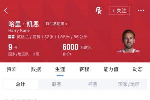 找凯恩没错！本赛季拜仁赛场凯恩贡献61球，场均进球1.2个！