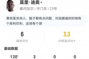 塞内加尔守门员迪奥此役3次扑救1次失误丢分 25次失权得6分