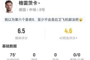 德国队告别战？格雷茨卡此役2射0中+8次对抗3次成功 点球战未登场