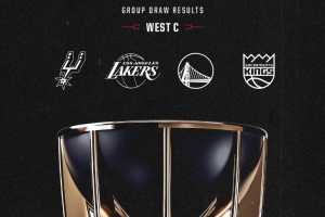 开拓者媒体公布NBA杯对手阵容：3胜1负易如反掌，或实现四战全胜